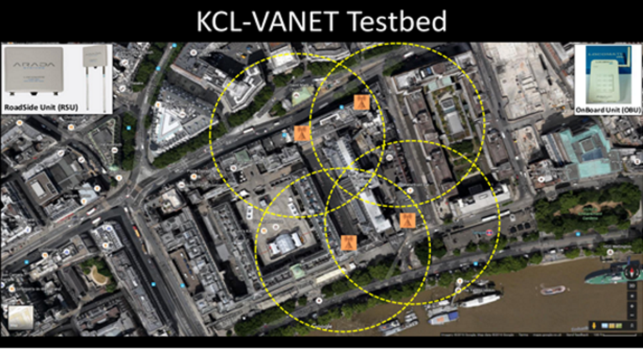 mdx-vanet-kcl-testbed