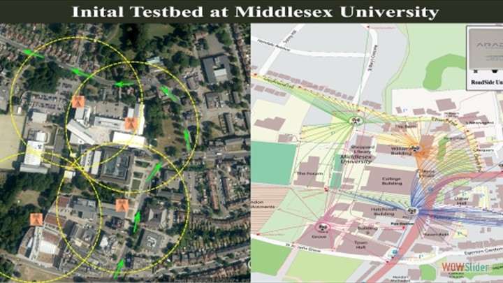 VANET Research Testbed @MDX