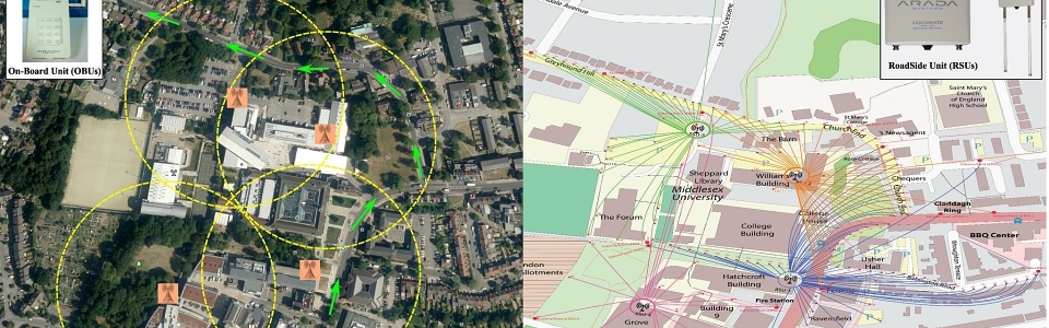 MDX-VANET_Testbed_Combined2_opt(1)